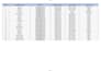 fix excel formulas,vlookup,xlookup and automation